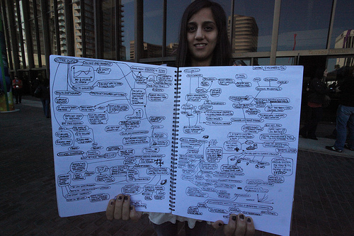 Nina's most excellent TED notes